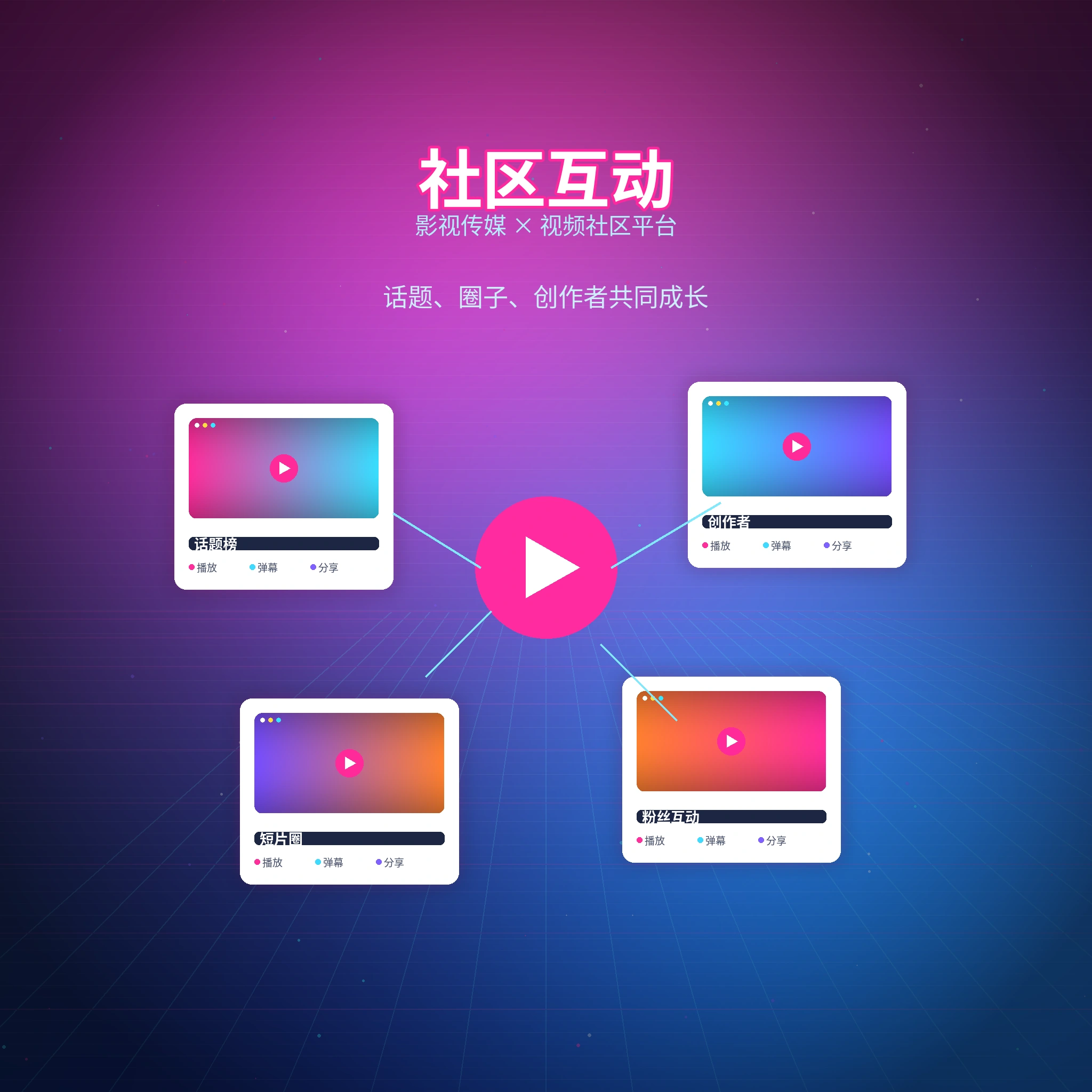 每日大赛社区互动氛围